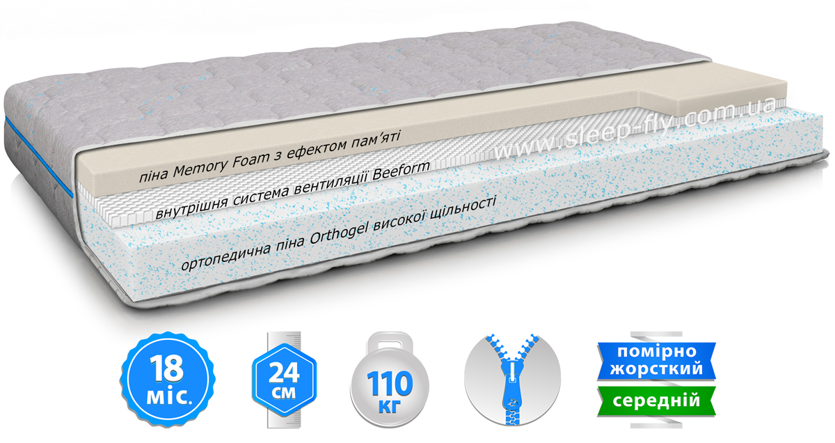 Матрас Orthopedic Senso New (Ортопедик Сенсо Нью) DOCTOR HEALTH ЕММ